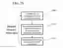 Fig. 22 - Systems and methods for electronically generating submittal registers