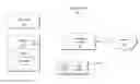 Fig. 01 - Real time query planner statistics with time based changing