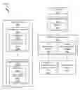 Fig. 01 - Generating feedback for a target content item based on published content items