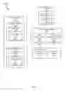 Fig. 02 - Generating feedback for a target content item based on published content items
