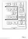 Fig. 09 - Search results integrated with interactive conversation service interface
