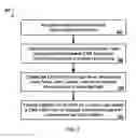 Fig. 04 - Methods and systems for securely embedding dashboards into a content management system