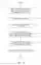Fig. 13 - GUIDED WEB NAVIGATION TOOL