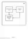 Fig. 06 - Shared document editing in the blockchain