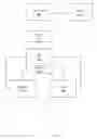 Fig. 02 - Heuristic journal reservations