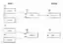 Fig. 01 - Incremental update of compressed navigational databases