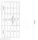 Fig. 07 - Incremental update of compressed navigational databases