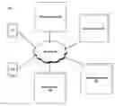 Fig. 01 - Image search based on message history