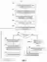 Fig. 06 - Image search based on message history