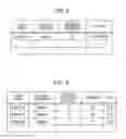Fig. 15 - INFORMATION PROCESSING APPARATUS AND METHOD