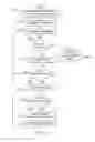 Fig. 04 - MICROSERVICE ARCHITECTURE FOR AN ANALYTIC DATA ACCESS LAYER