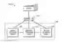 Fig. 01 - Methods and devices for data de-duplication