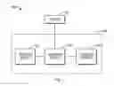 Fig. 02 - Methods and devices for data de-duplication
