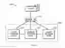 Fig. 03 - Methods and devices for data de-duplication
