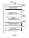 Fig. 10 - Methods and devices for data de-duplication