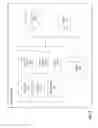 Fig. 03 - Systems and methods for providing data quality management