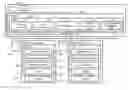 Fig. 01 - Computer and database management method