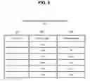 Fig. 06 - Computer and database management method