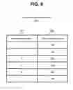 Fig. 07 - Computer and database management method
