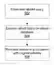 Fig. 01 - Optimizing tables with too many columns in a database