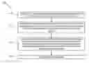 Fig. 01 - Constant range minimum query