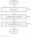 Fig. 01 - Apparatus and Method for Sorting Time Series Data