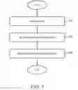 Fig. 04 - Apparatus and Method for Sorting Time Series Data