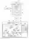 Fig. 01 - Method for querying a database