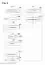 Fig. 05 - Method for querying a database
