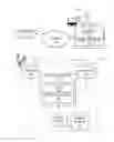 Fig. 01 - Multi-platform alerting system