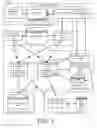 Fig. 02 - Dynamic code loading
