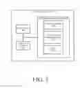 Fig. 04 - Dynamic code loading