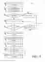 Fig. 06 - Dynamic code loading