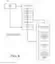 Fig. 07 - Dynamic code loading