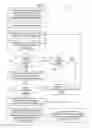 Fig. 03 - Determining integrity of database workload transactions