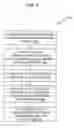 Fig. 04 - Determining integrity of database workload transactions