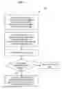 Fig. 05 - Determining integrity of database workload transactions