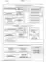 Fig. 07 - Determining integrity of database workload transactions