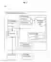 Fig. 08 - Determining integrity of database workload transactions