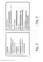Fig. 03 - SYSTEMS AND METHODS TO ACHIEVE SEQUENTIAL CONSISTENCY IN REPLICATED STATES WITHOUT COMPROMISING PERFORMANCE IN GEO-DISTRIBUTED, REPLICATED SERVICES