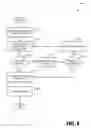 Fig. 04 - Utilization of probabilistic characteristics for reduction of graph database traversals