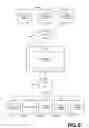 Fig. 08 - Utilization of probabilistic characteristics for reduction of graph database traversals
