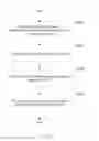 Fig. 03 - Method and apparatus for generating data based on query content