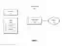 Fig. 02 - Rule-based joining of foreign to primary key
