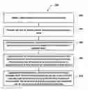 Fig. 01 - SYSTEM AND METHOD FOR FACILITATING QUERIES VIA REQUEST-PREDICTION-BASED TEMPORARY STORAGE OF QUERY RESULTS