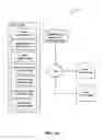 Fig. 02 - SYSTEM AND METHOD FOR FACILITATING QUERIES VIA REQUEST-PREDICTION-BASED TEMPORARY STORAGE OF QUERY RESULTS