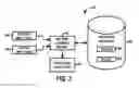 Fig. 03 - Predictive database for computer processes