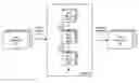 Fig. 01 - Maintaining data lineage to detect data events