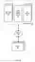 Fig. 03 - Maintaining data lineage to detect data events