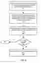 Fig. 09 - Maintaining data lineage to detect data events